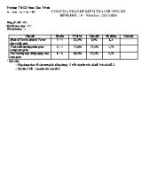 Ma trận và đề kiểm tra Chương III môn Hình học Lớp 8 - Năm học 2013-2014 - Trường THCS Phan Chu Trinh (Có đáp án)